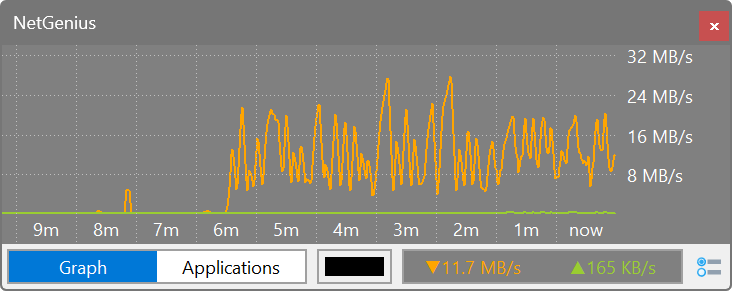 Standalone floating graph