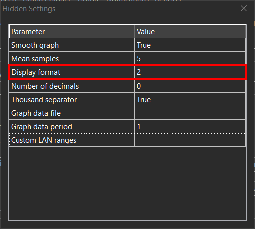 SoftPerfect support forum