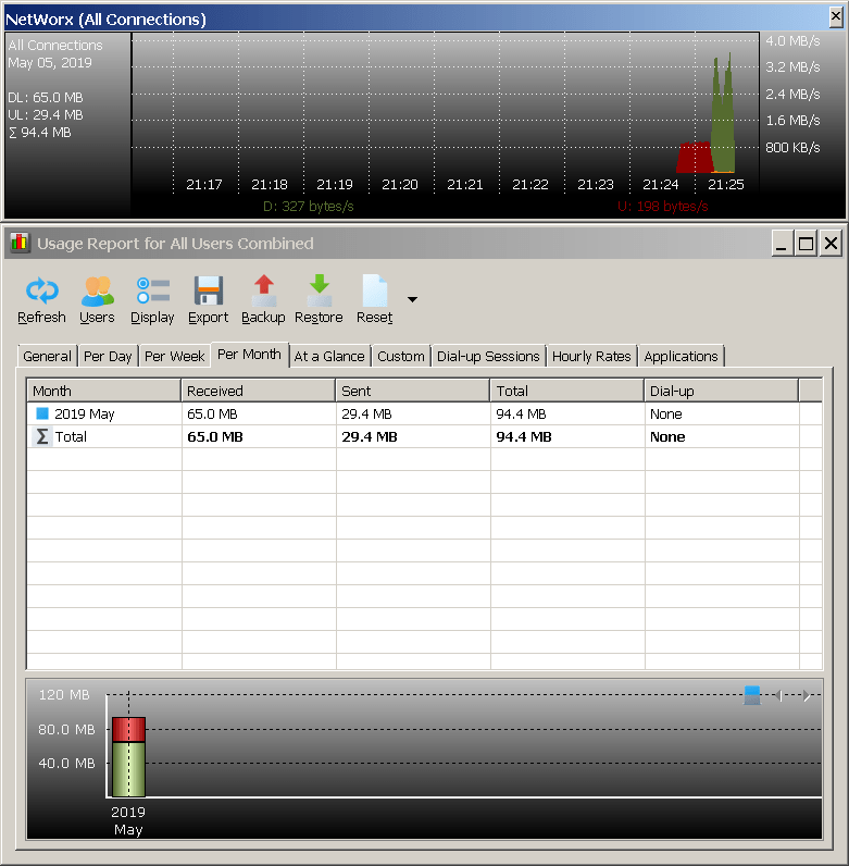 SoftPerfect support forum