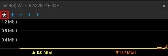 SoftPerfect support forum