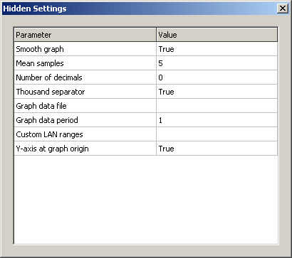 SoftPerfect support forum