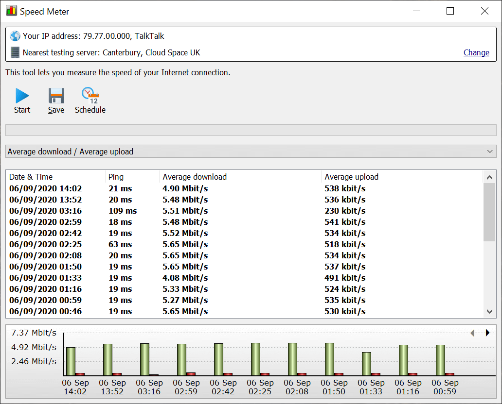 SoftPerfect support forum