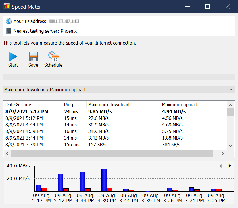 SoftPerfect support forum