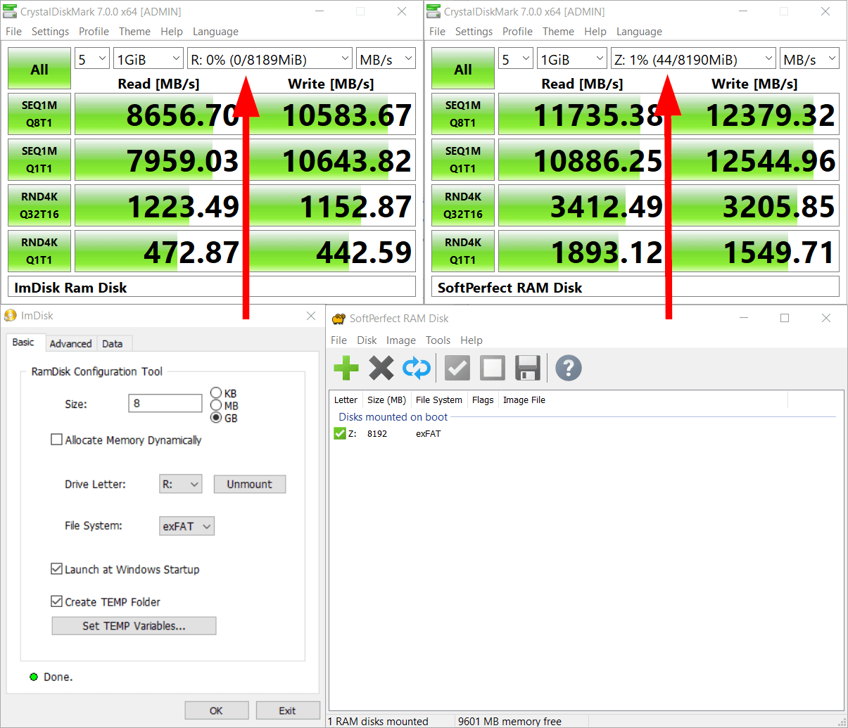 https://www.softperfect.com/media/ramdisk-softperfect-vs-imdisk-performance.png?v=1