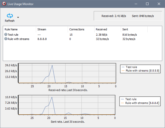 SoftPerfect support forum