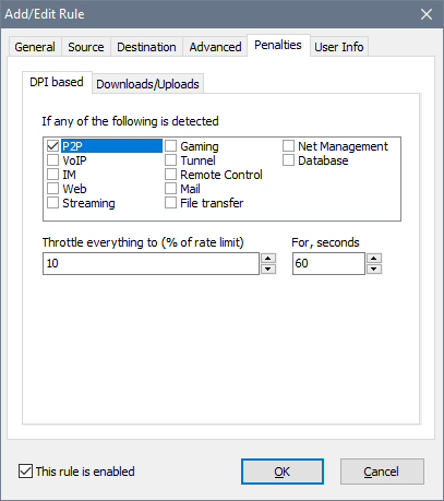 SoftPerfect support forum