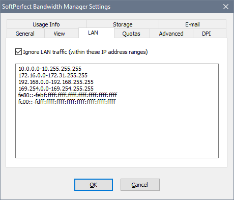 SoftPerfect support forum