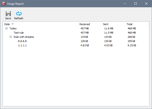 Usage Report window