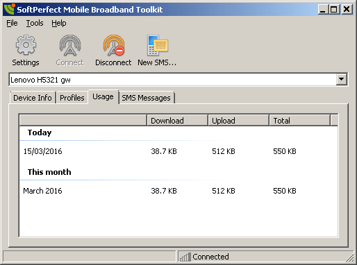 SoftPerfect Mobile Broadband Toolkit - Traffic Usage tab