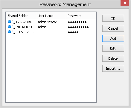 Passwords managmen