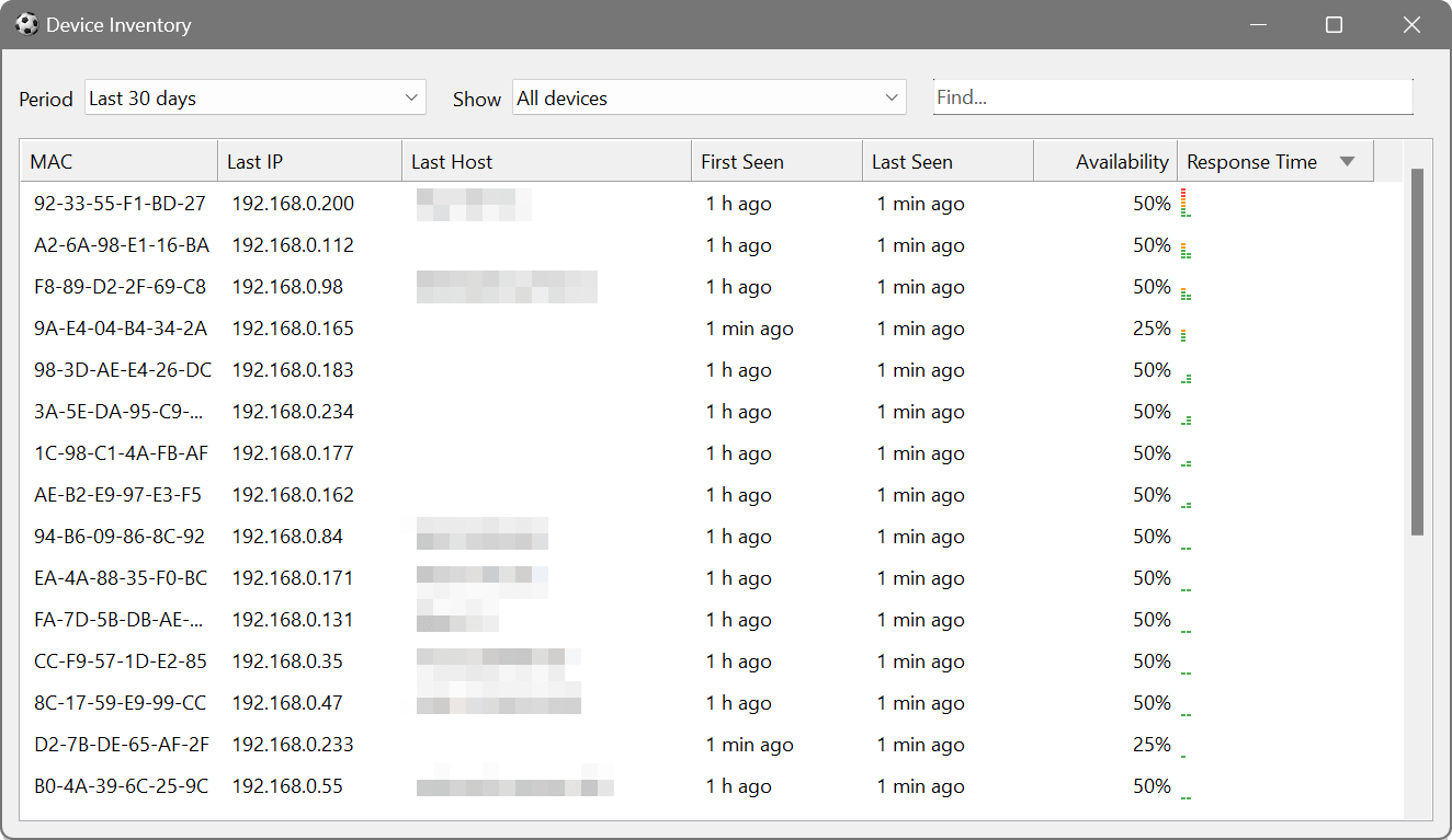 Device Inventory report