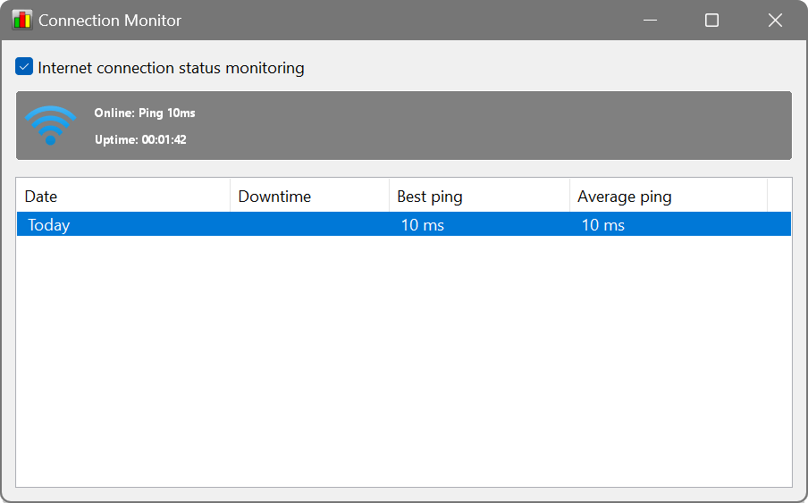 Connection Monitor: Uptime