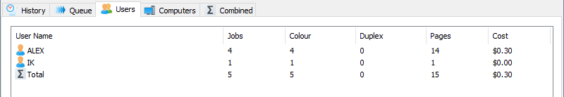 Print Inspector main window, Users tab