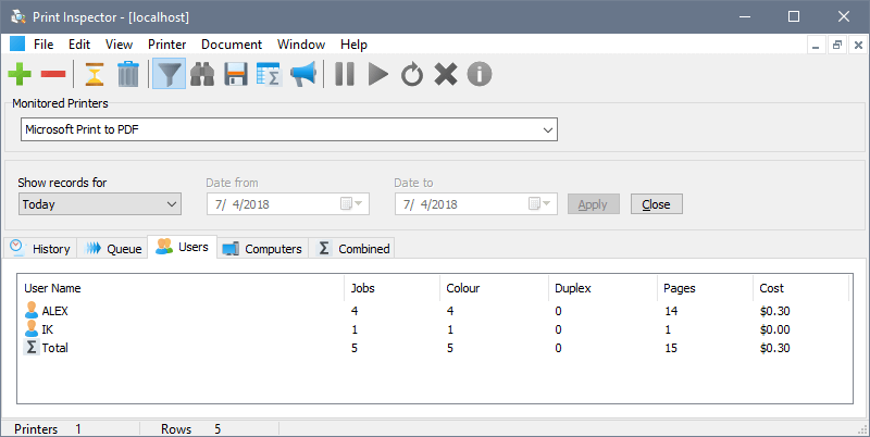 Print Inspector - Grouped usage data, Users tab