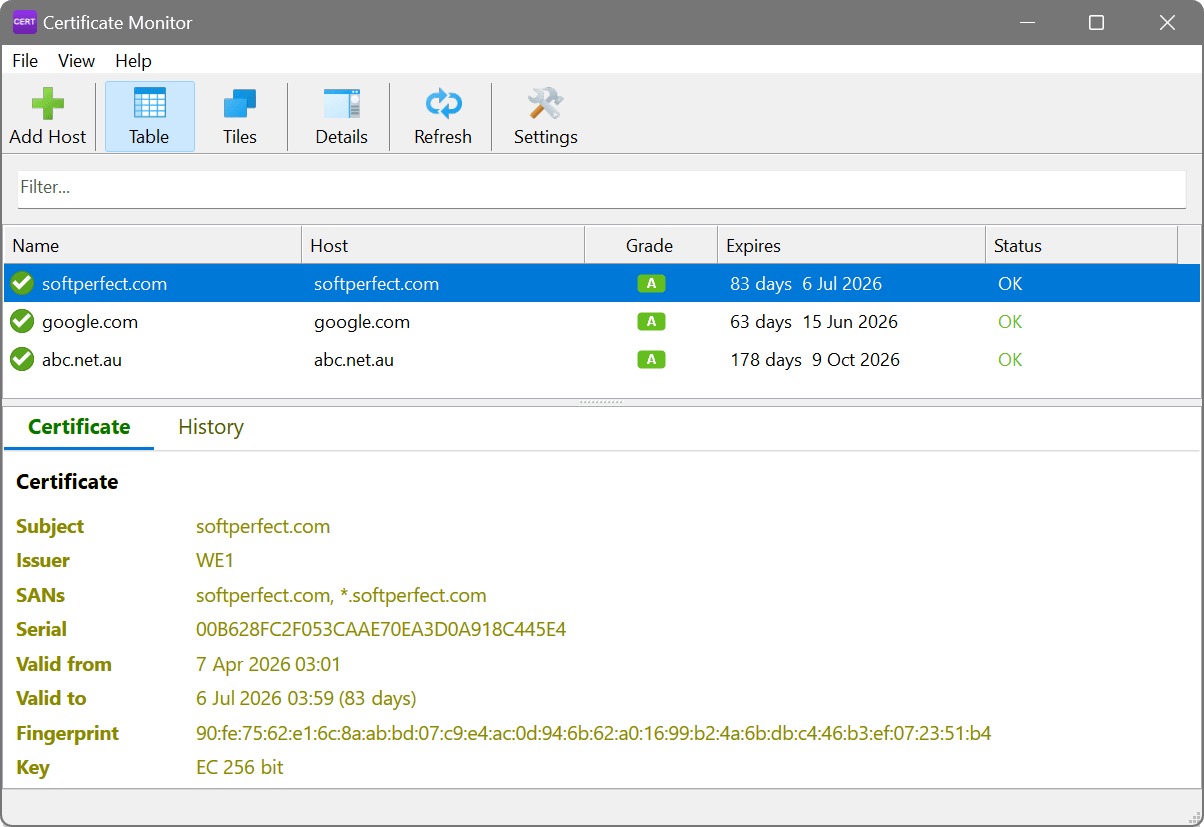 Certificate Monitor main window