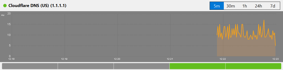 Ping Monitor detail panel